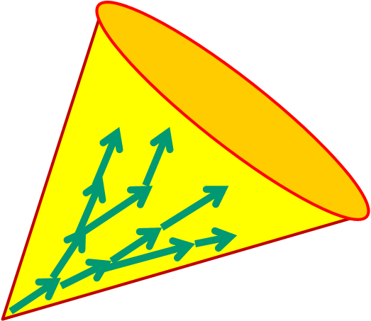Formation d’un jet