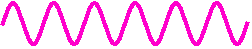 photon